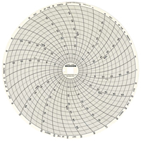 8" Replacement Charts Buying Direct Corp.