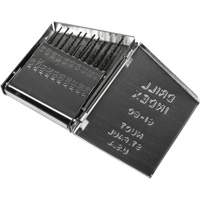 Jobber Length Drill Bit Set, 20 Pieces, High Speed Steel Buying Direct Corp.